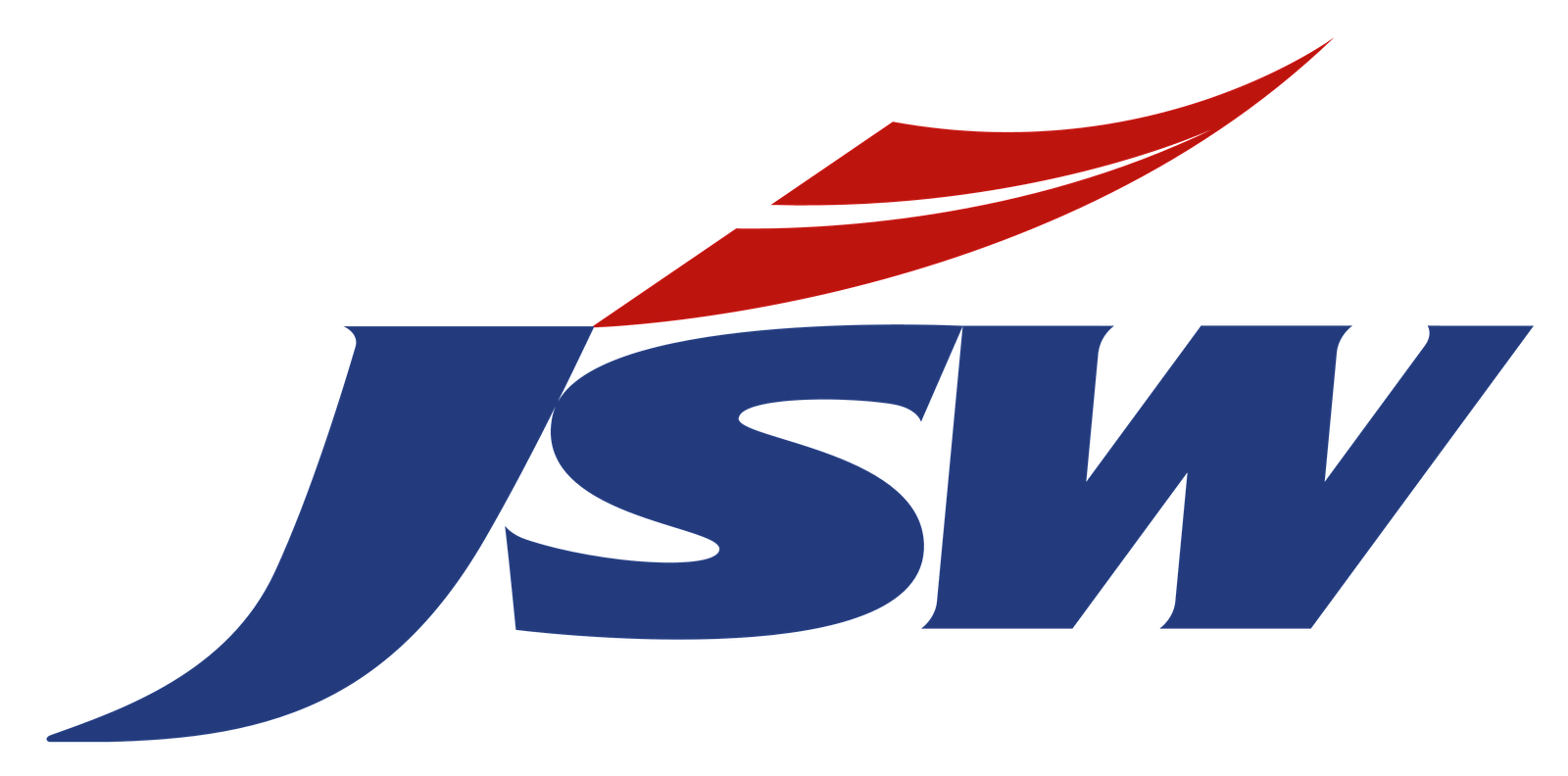 JSW